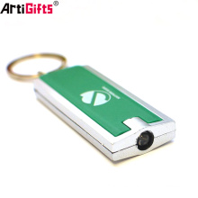 Custom mini led flashlight keychain wholesale